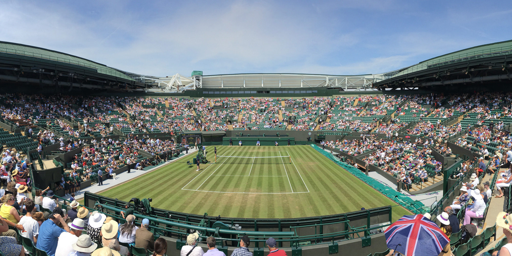 2024 Wimbledon Championship 2 Night Package – Including Transfers