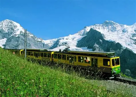 Swiss Rail Pass